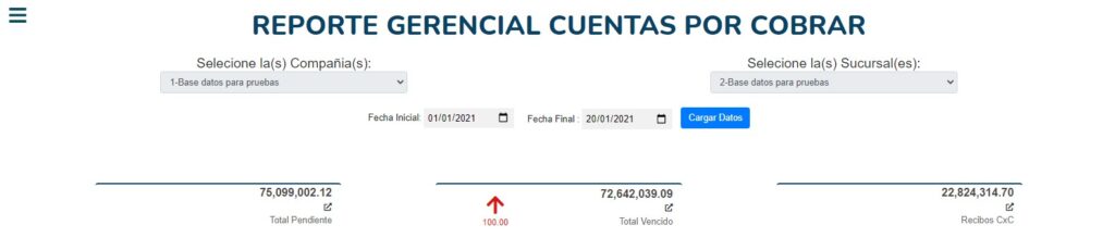 Reporte Gerencial. Cuentas por cobrar. ACD System. Sistema ERP. Costa Rica